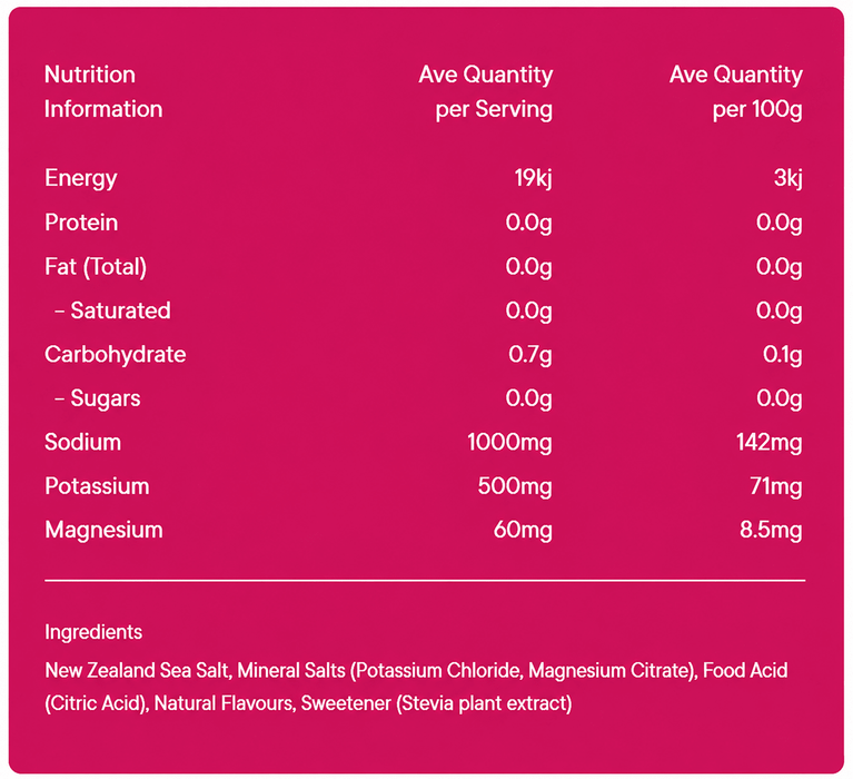 Raspberry Lemonade Hydration Drink Mix - 12 Sachets