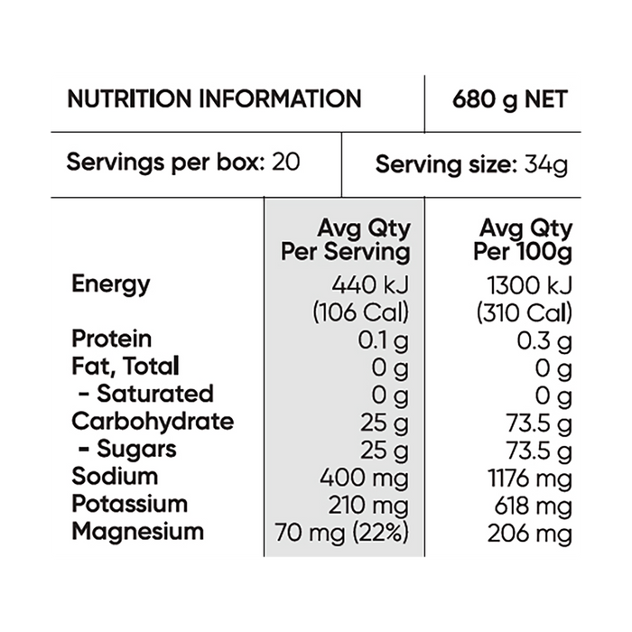 Nutrition information panel for Sodii Raw Electrolyte Honey