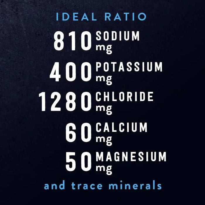 Re - Lyte Hydration - Lemon Lime - Tub - 60 Serves - LYTES