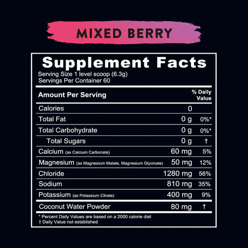 Re-Lyte Hydration - Mixed Berry - Tub - 60 Serves supplement facts showing electrolytes and zero calories per serving.