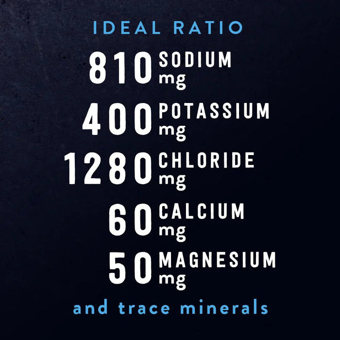 Re-Lyte Hydration - Grape - Tub - 60 Serves ideal electrolyte ratio of sodium, potassium, chloride, calcium, magnesium, and trace minerals.