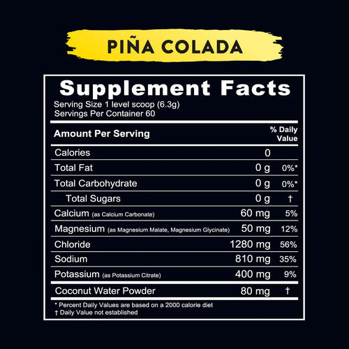 Supplement facts for Re-Lyte Hydration - Pina Colada - Tub - 60 Serves showing mineral and electrolyte content per serving.
