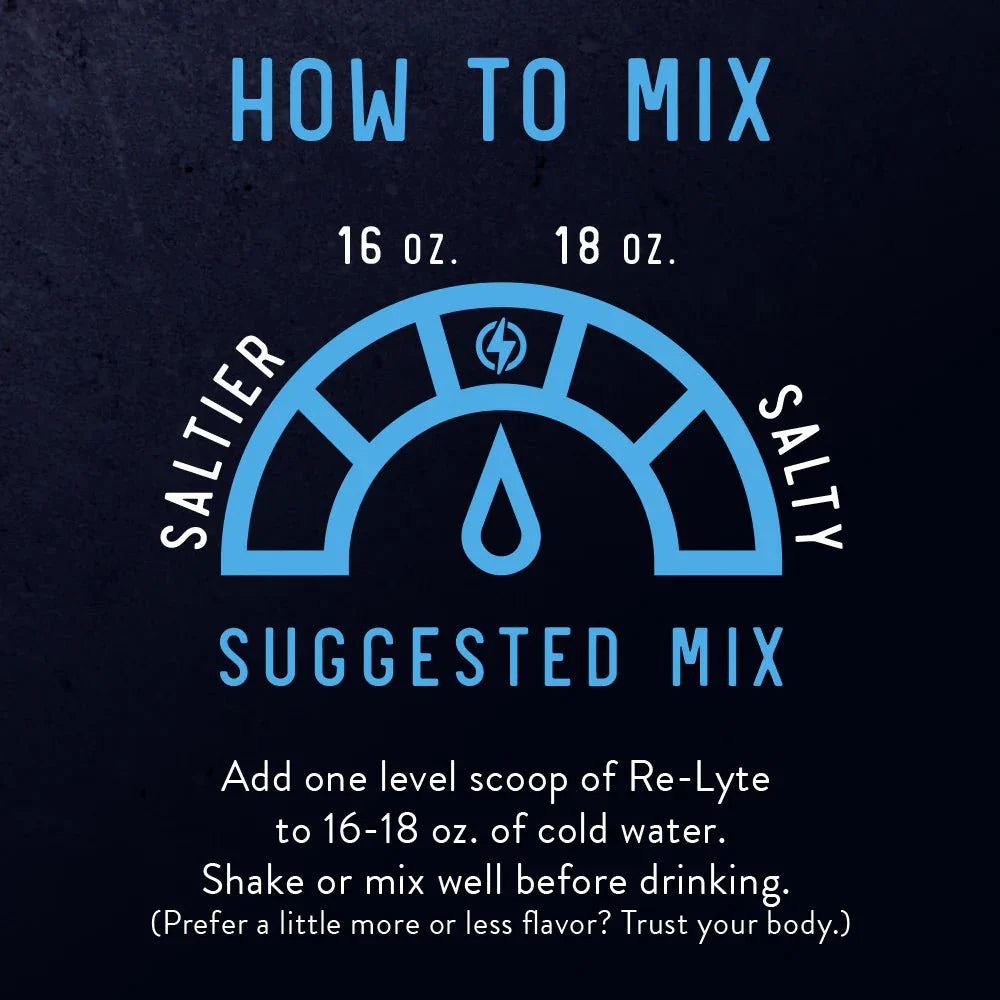 Instructions on mixing Re-Lyte Hydration- Strawberry Lemonade - Tub - 60 Serves with 16-18 oz water adjusting saltiness level.