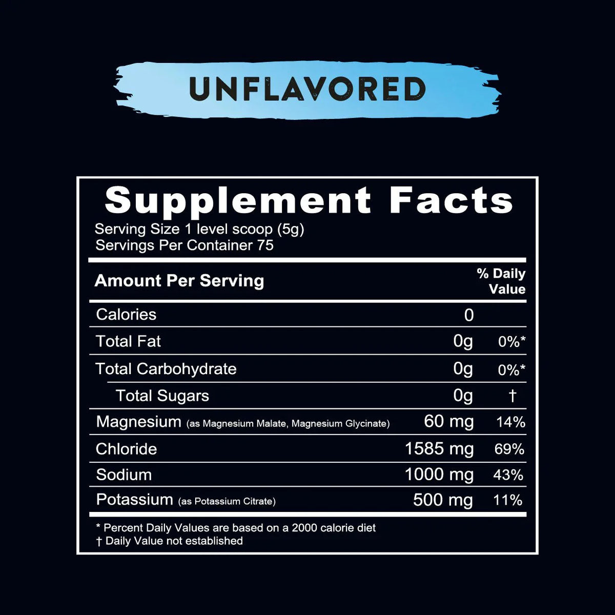 Supplement facts label for Re-Lyte Hydration - Unflavoured - Tub - 75 Serves showing electrolytes and zero calories.