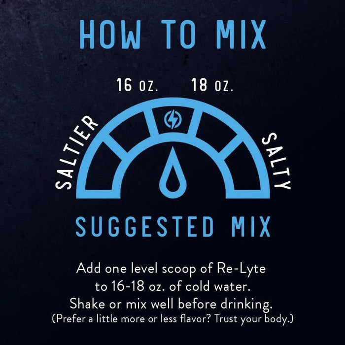 Re - Lyte Hydration - Unflavoured - Tub - 75 Serves - LYTES
