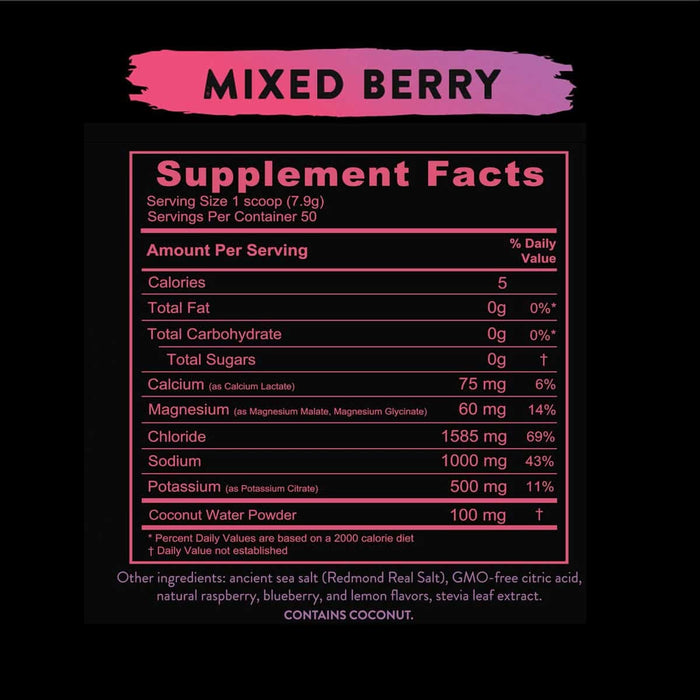 Re - Lyte® Hydration Variety Pack (7 ct.) - LYTES