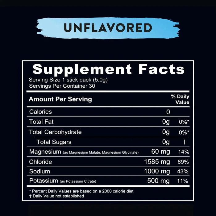 Re - Lyte Hydration - Variety - Stick Packs x 30 - LYTES