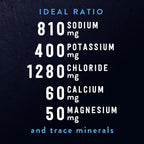 Ideal electrolyte mineral ratios showing sodium, potassium, chloride, calcium, magnesium, and trace minerals for Re-Lyte Hydration - Watermelon Lime - Tub - 60 Serves.