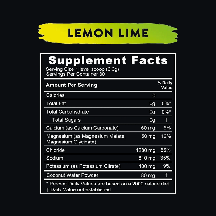 Supplement facts for Re-Lyte Hydration Lemon Lime, 30-serve tub: 810 mg sodium, 400 mg potassium, 1280 mg chloride, 60 mg calcium, 50 mg magnesium, zero sugar.