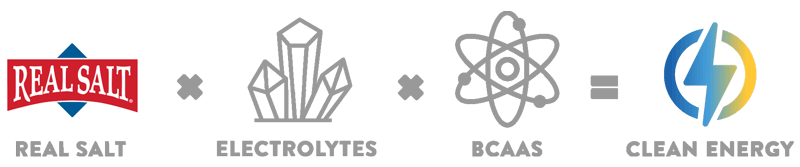 Re-Lyte Pre-Workout Peach Mango - Tub - 30 Serves - Best Before 31 Jan 2026 logo with Real Salt, electrolytes, and clean energy icons.