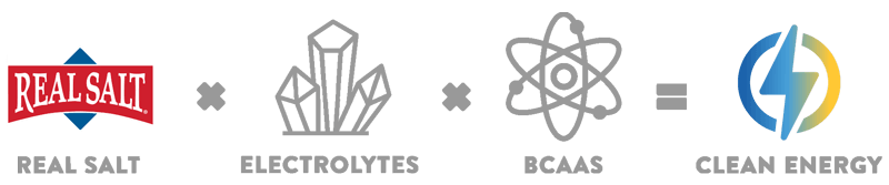 Re - Lyte Pre - Workout Sample Pack - 4 Sticks - LYTES