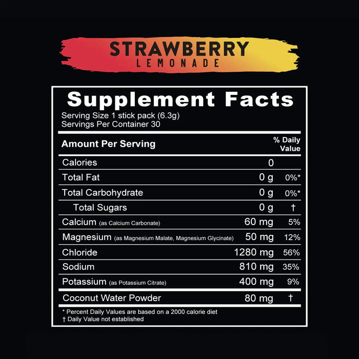 ReLyte Hydration - Strawberry Lemonade - Stick Packs x 30 - Yo Keto