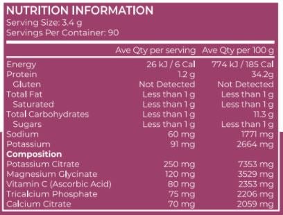 ReVitalise Electrolyte Drink - Grape - Yo Keto