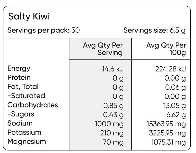 Salty Kiwi - 30 Serve Tub - LYTES