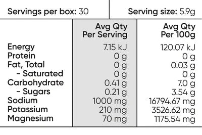 Salty Passionfruit - 30 Serve Tub - Yo Keto