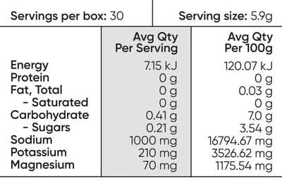 Salty Passionfruit - 30 Serve Tub - LYTES