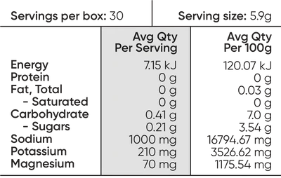 Salty Raspberry - 30 Sachets - Yo Keto