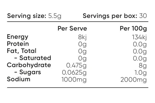 Salty Variety Pack - 6 Sachets - Yo Keto