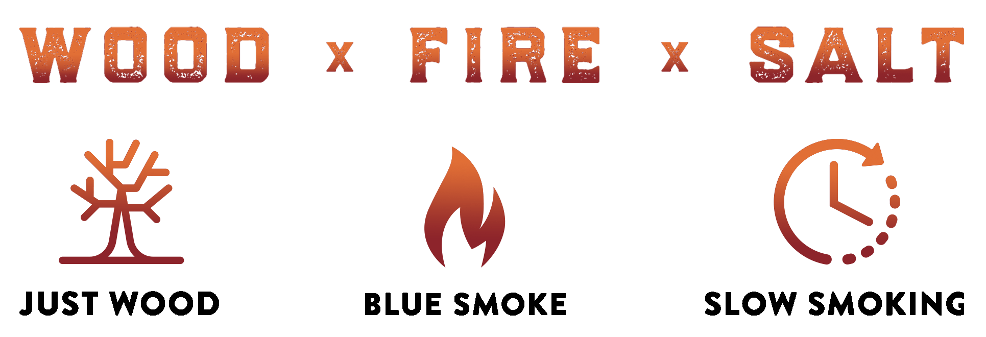 Smoked Real Salt - Variety Pack - 3x396g - LYTES