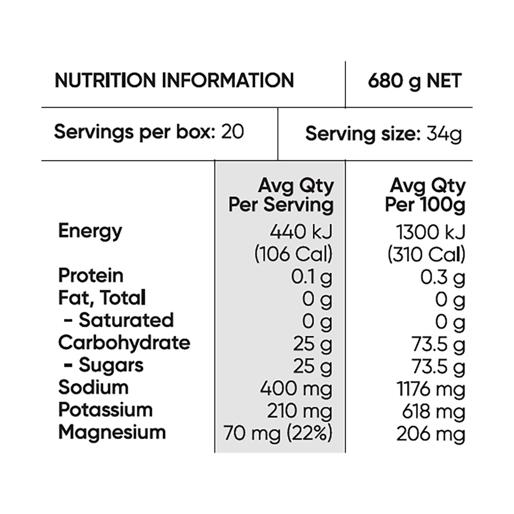 Nutrition information panel for Sodii Raw Electrolyte Honey
