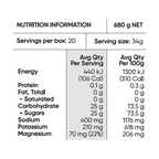 Nutrition information panel for Sodii Raw Electrolyte Honey