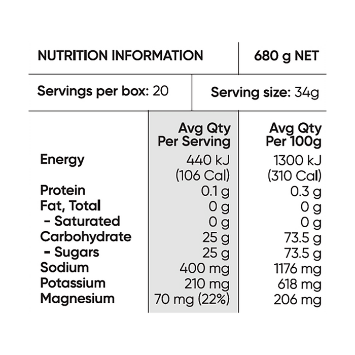 Nutrition information panel for Sodii Raw Electrolyte Honey