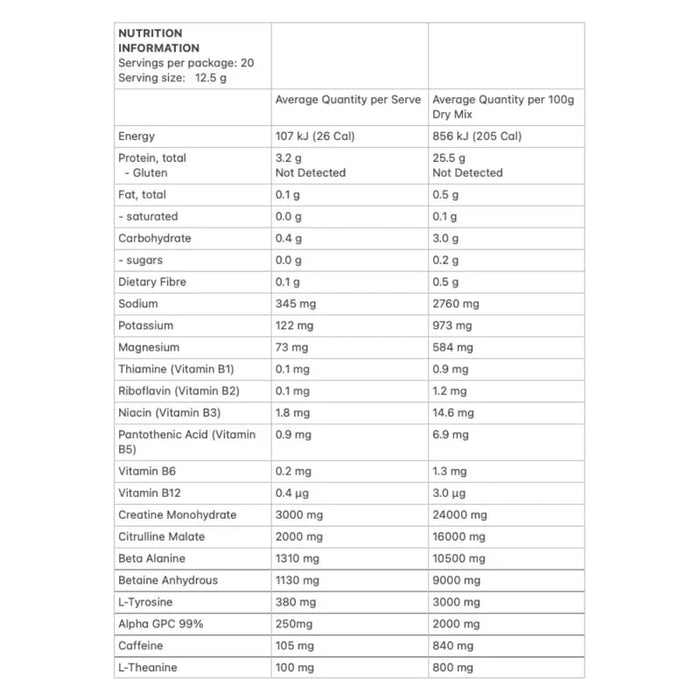 Spark Pre-workout - Sour Apple - 250g