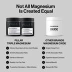 Comparison of PILLAR PERFORMANCE Triple Magnesium Tablets - 120 Tablets with typical magnesium oxide showing key benefits.