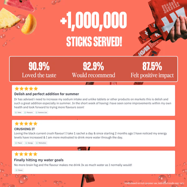 Tropical Electrolyte Drink Mix - 15 Ct