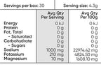 Unflavoured - 30 Serve Tub - Yo Keto