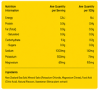 Variety Electrolyte Powder - 30 Sachets