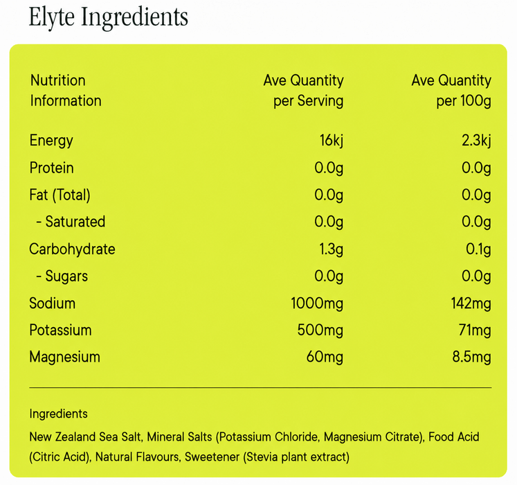 Variety Hydration Drink Mix - 30 Sachets