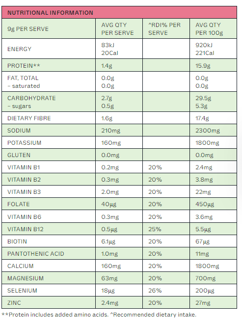 Variety Sachet Pack - 14 Serves - LYTES