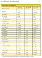 Nutritional table for Variety Sachet Pack - 14 Serves by Dr. Hydrate with vitamins, minerals, and electrolytes listed.