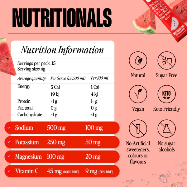 Watermelon Electrolyte Drink Mix - 15 Ct