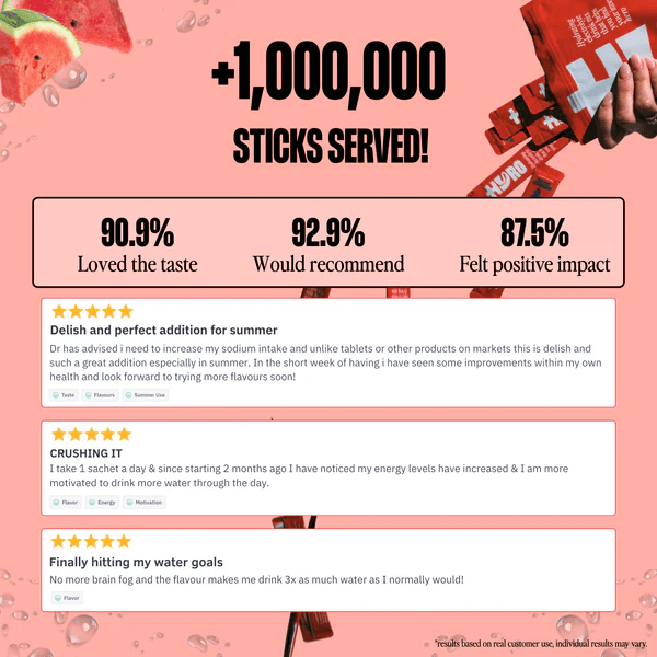 Watermelon Electrolyte Drink Mix - 15 Ct