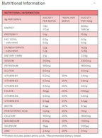 Nutritional facts label for Watermelon Jar - 30 Serves by Dr. Hydrate showing vitamins, minerals, and macronutrients.