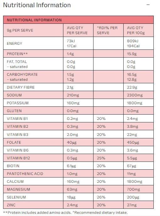 Nutritional facts label for Watermelon Jar - 30 Serves by Dr. Hydrate showing vitamins, minerals, and macronutrients.