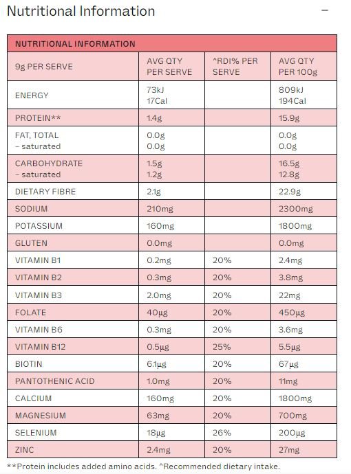 Watermelon Jar - 30 Serves - Yo Keto