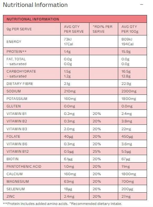Watermelon Jar - 30 Serves - LYTES