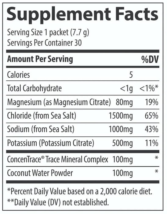 ZeroLyte - Single Stick - LYTES