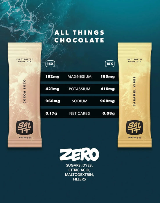 All Things Chocolate Electrolyte Drink Mix - 30 Sticks - Yo Keto
